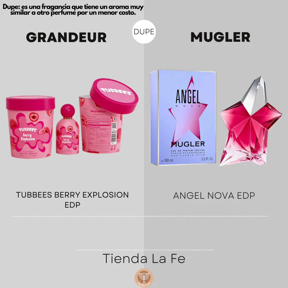 Grandeur Tubbees Berry Explosion Women 50ml EDP
